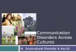 COMMUNICATION DISORDERS ACROSS CULTURES III. Sociocultural Diversity in the US