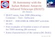 IR Astronomy with the Italian Robotic Antarctic Infrared Telescope (IRAIT) (M. Busso) IRAIT status, June 2006 (Mounting - Container – Tent - Software)