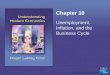 Chapter 10 Unemployment, Inflation, and the Business Cycle