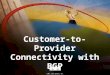 © 2001, Cisco Systems, Inc. Customer-to-Provider Connectivity with BGP