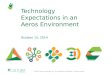 Technology Expectations in an Aeros Environment October 15, 2014