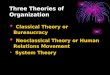 Three Theories of Organization Classical Theory or Bureaucracy Neoclassical Theory or Human Relations Movement System Theory