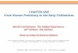 CHAPTER ONE From Human Prehistory to the Early Civilizations World Civilizations, The Global Experience AP* Edition, 5th Edition Stearns/Adas/Schwartz/Gilbert