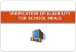 VERIFICATION OF ELIGIBILITY FOR SCHOOL MEALS. IT’S ALMOST VERIFICATION TIME IN TENNESSEE!!