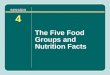 Session 4 The Five Food Groups and Nutrition Facts