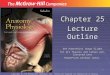 1 Chapter 25 Lecture Outline See PowerPoint Image Slides for all figures and tables pre-inserted into PowerPoint without notes. Copyright (c) The McGraw-Hill