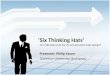 ‘Six Thinking Hats’ – the ultimate tool for communicative task design? Presenter: Philip Saxon (Corvinus University, Budapest)