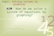 AIM: How do we solve a system of equations by graphing? Topic: Solving systems by graphing