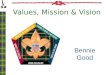 Values, Mission & Vision Bennie Good. Values, Mission, Vision