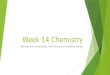 Week 14 Chemistry Naming Ionic Compounds, Main Group and Transition Metals