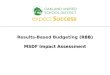 Every student. every classroom. every day. (RBB) Results-Based Budgeting (RBB) MSDF Impact Assessment