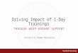 Driving Impact of 1-Day Trainings University Human Resources THROUGH WRAP - AROUND SUPPORT