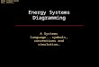 Emergy & Complex Systems Day 1, Lecture 1. Energy Systems Diagramming Energy Systems Diagramming A Systems language...symbols, conventions and simulation