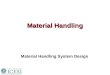 Material Handling Material Handling System Design