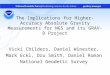 The Implications for Higher- Accuracy Absolute Gravity Measurements for NGS and its GRAV-D Project Vicki Childers, Daniel Winester, Mark Eckl, Dru Smith,
