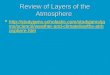 Review of Layers of the Atmosphere   ms/science/weather-and-climate/earths- atmosphere.htm 