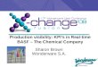 Production visibility: KPI’s in Real-time BASF – The Chemical Company Sharon Brown Wonderware S.A