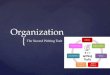 { Organization The Second Writing Trait.  Organization is the logical and effective presentation of key ideas and details.  Makes sense  Matches the