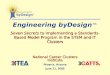 Seven Secrets to Implementing a Standards-Based Model Program in the STEM and IT Clusters Engineering byDesign ™ Seven Secrets to Implementing a Standards-Based