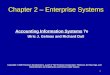 1 Chapter 2 – Enterprise Systems Accounting Information Systems 7e Ulric J. Gelinas and Richard Dull Copyright © 2008 Thomson Southwestern, a part of The