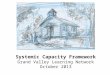 Systemic Capacity Framework Grand Valley Learning Network October 2013