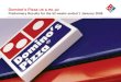Domino’s Pizza UK & IRL plc Preliminary Results for the 52 weeks ended 1 January 2006