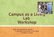 Campus as a Living Lab Workshop SJSU Sustainability Board – A standing committee of the SJSU Academic Senate