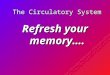 The Circulatory System The Circulatory System Refresh your memory…