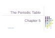 The Periodic Table Chapter 5 Video clip. What Does Periodic Mean? To answer: Turn to the picture on pg. 133, Fig. 1 What things occur periodically? Moon