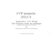 FYPs supervised by KH Wong1 FYP projects 2012-3 Supervisor : K.H. Wong See Projects under my webpage khwong or khwong/proj