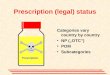 11 Prescription (legal) status Categories vary country by country NP („OTC”) POM Subcategories Prescription