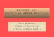 Lecture 14: Factorial ANOVA Practice Laura McAvinue School of Psychology Trinity College Dublin