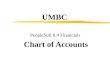 UMBC PeopleSoft 8.4 Financials Chart of Accounts