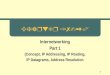1 Chapter 17-20 Internetworking Part 1 (Concept, IP Addressing, IP Routing, IP Datagrams, Address Resolution