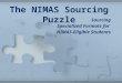 Sourcing Specialized Formats for NIMAS-Eligible Students The NIMAS Sourcing Puzzle
