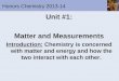 Honors Chemistry 2013-14 Unit #1: Matter and Measurements Introduction: Chemistry is concerned with matter and energy and how the two interact with each