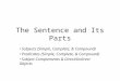 The Sentence and Its Parts Subjects (Simple, Complete, & Compound) Predicates (Simple, Complete, & Compound) Subject Complements & Direct/Indirect Objects