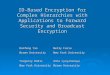 ID-Based Encryption for Complex Hierarchies with Applications to Forward Security and Broadcast Encryption Danfeng Yao Nelly Fazio Brown University New