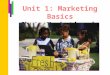 Unit 1: Marketing Basics Ch 1: Marketing is Dynamic