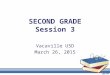 Vacaville USD March 26, 2015. AGENDA Problem Solving Subtraction Facts and Computation –Word Problems –Number Line –Multiple Representation –Multi-Digit