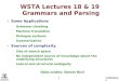 COM90042 Trevor Cohn 1 WSTA Lectures 18 & 19 Grammars and Parsing Some Applications  Grammar checking  Machine translation  Dialogue systems  Summarization