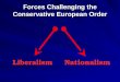 Forces Challenging the Conservative European Order LiberalismNationalism
