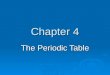 Chapter 4 The Periodic Table. Organizing the Elements  Dmitri Mendeleev – Constructed the first Periodic Table in 1869 The elements were arranged according