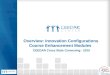 CEEDAR Cross State Convening - 2015 Overview: Innovation Configurations Course Enhancement Modules H325A120003