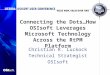 Connecting the Dots…How OSIsoft Leverages Microsoft Technology Across the RtPM Platform Christian R. Luckock Technical Strategist OSIsoft
