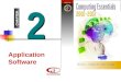 2 2 CHAPTER Application Software. Competencies 1. Common software features 2. Word processors 3. Spreadsheets 4. Database management systems 5. Presentations