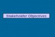 Stakeholder Objectives. Stakeholder Objectives (based on their needs / expectations, might include: Owner Wealth, profits, growth, reputation. Summary