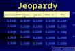 Jeopardy ClassificationDifferencesExplainWhat is Why Q $100 Q $200 Q $300 Q $400 Q $500 Q $100 Q $200 Q $300 Q $400 Q $500 Final Jeopardy