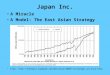 Japan Inc. A Miracle A Model: The East Asian Strategy From: 