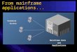 From mainframe applications... Mainframe Data and Applications Terminal Access